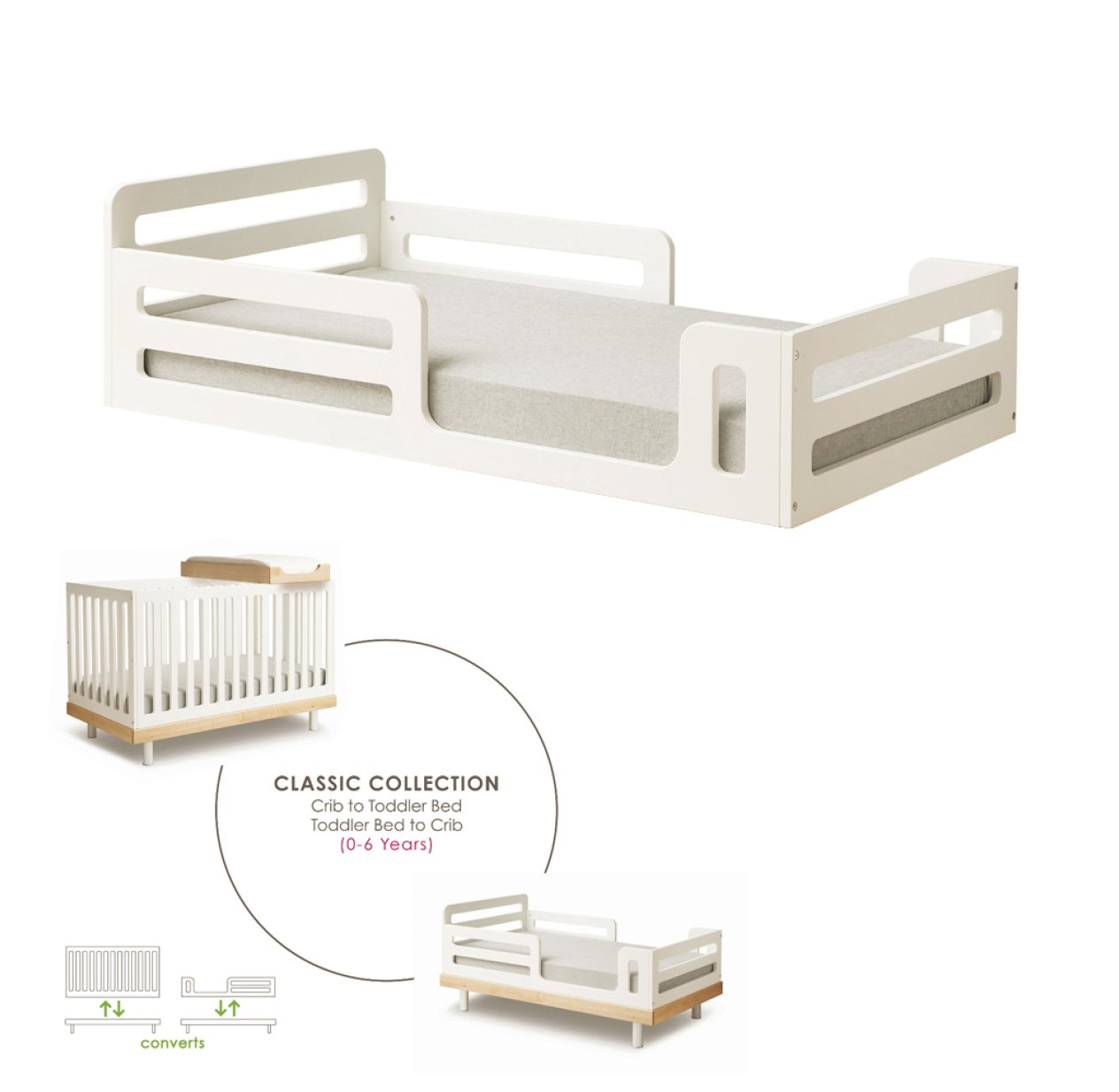 Kit de conversion Classic